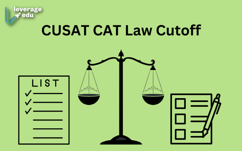 CUSAT CAT Law