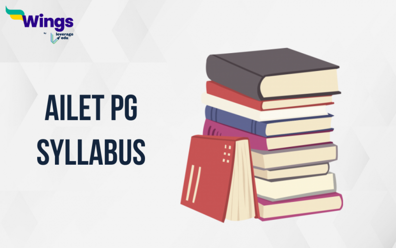 AILET PG Syllabus