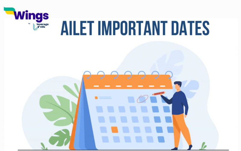 AILET PG 2023 Important Dates