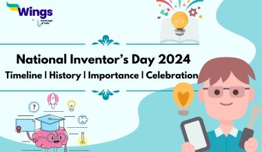 National Inventor’s Day 2024