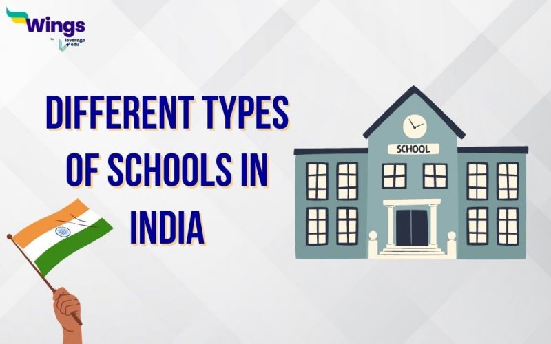 Different Types of Schools in India