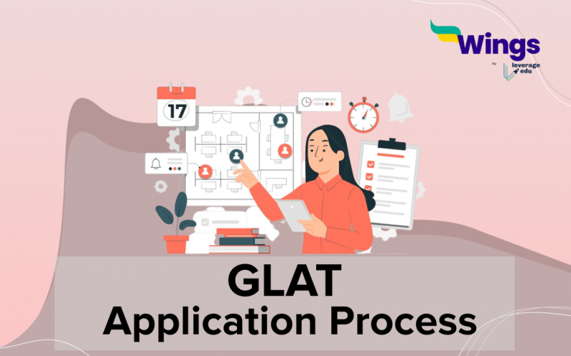 GLAT Application Process