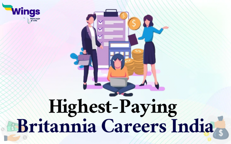 Highest-paying Britannia Careers India