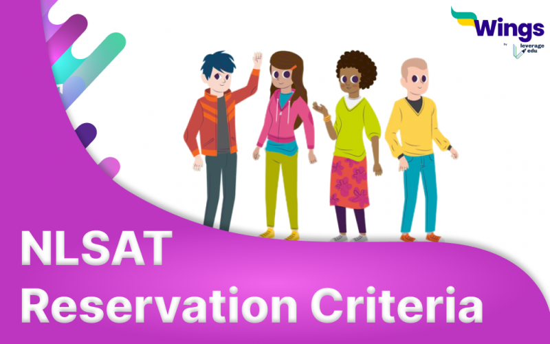 NLSAT Reservation Criteria