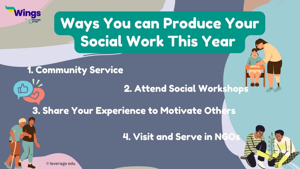 World Social Work Day
