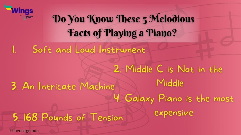 facts about piano