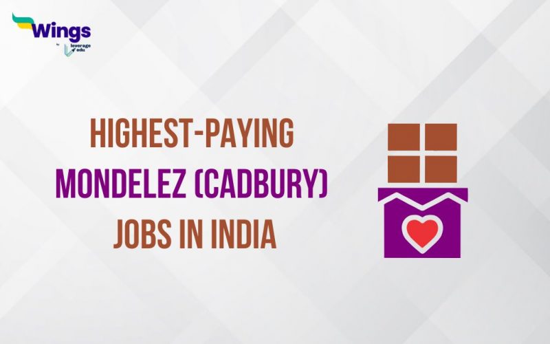 Highest-Paying Mondelez (Cadbury) Jobs in India