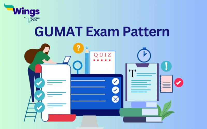 GUMAT Exam Pattern