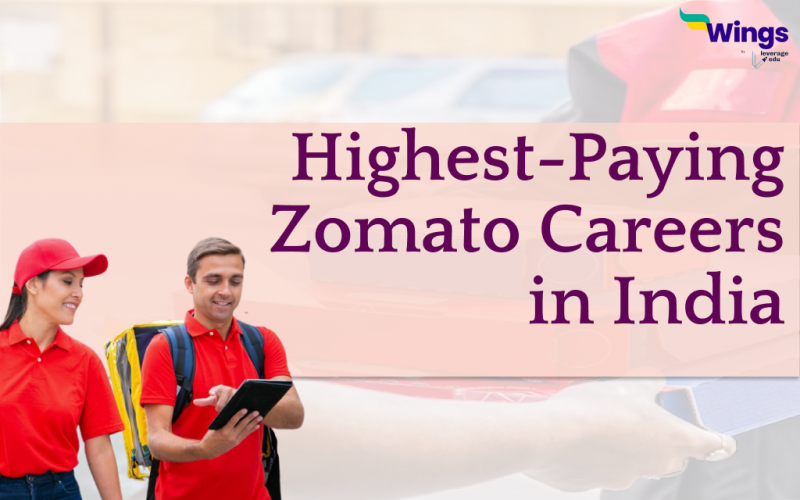 Highest Paying Zomato careers in India