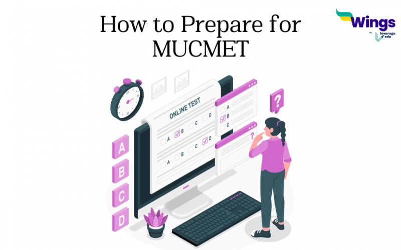 How to Prepare for MUCMET