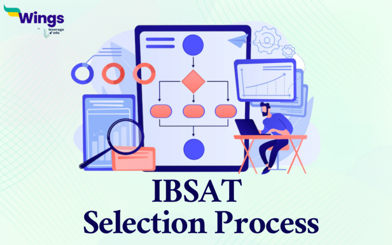 IBSAT Selection Process