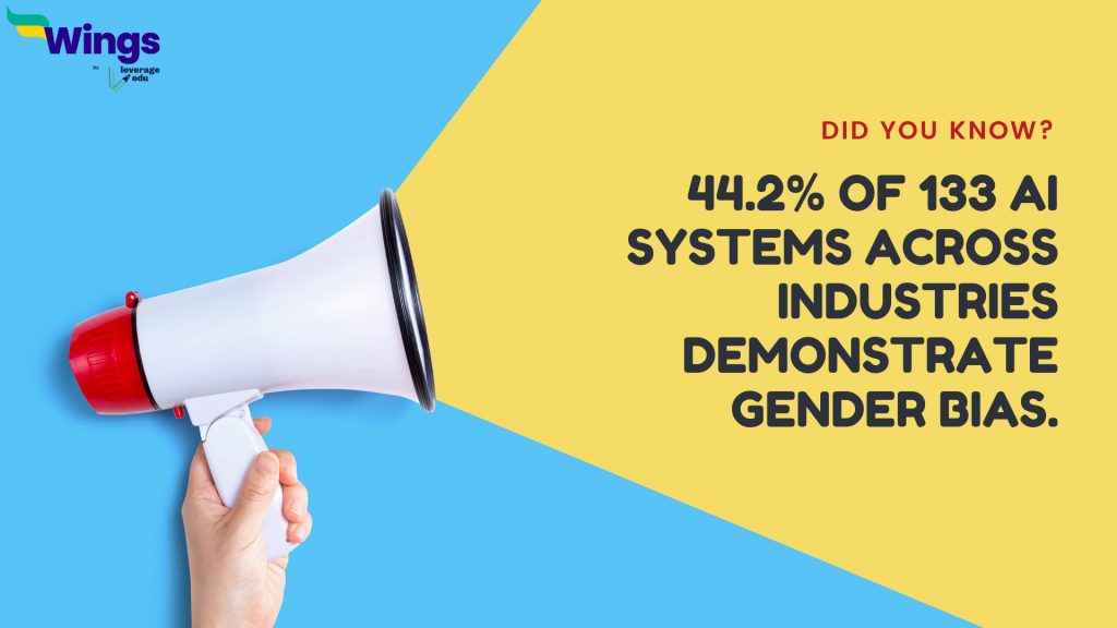 United Nations: International Women's Day