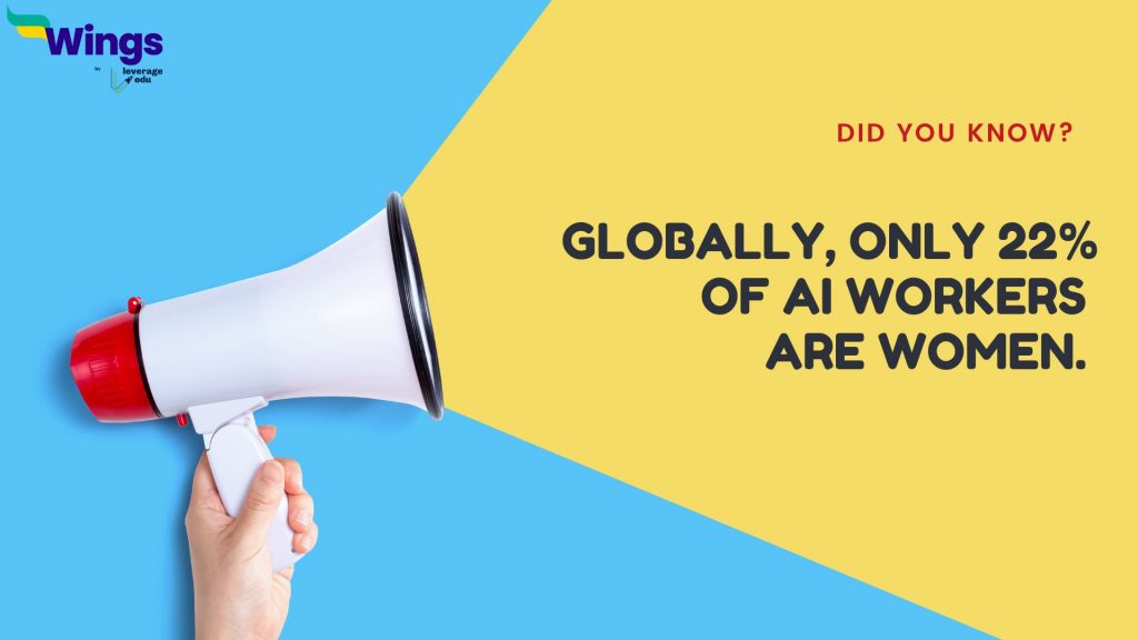 United Nations: International Women's Day