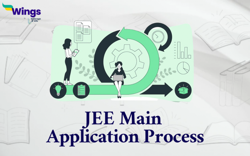 JEE Main Application Process