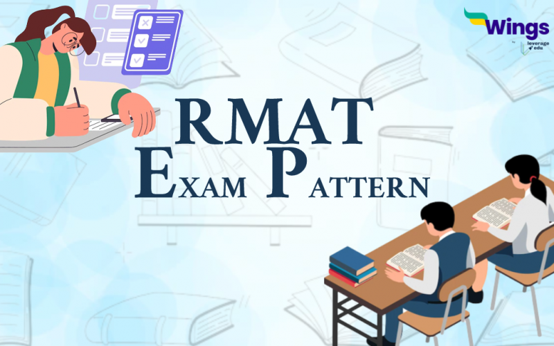 RMAT Exam Pattern