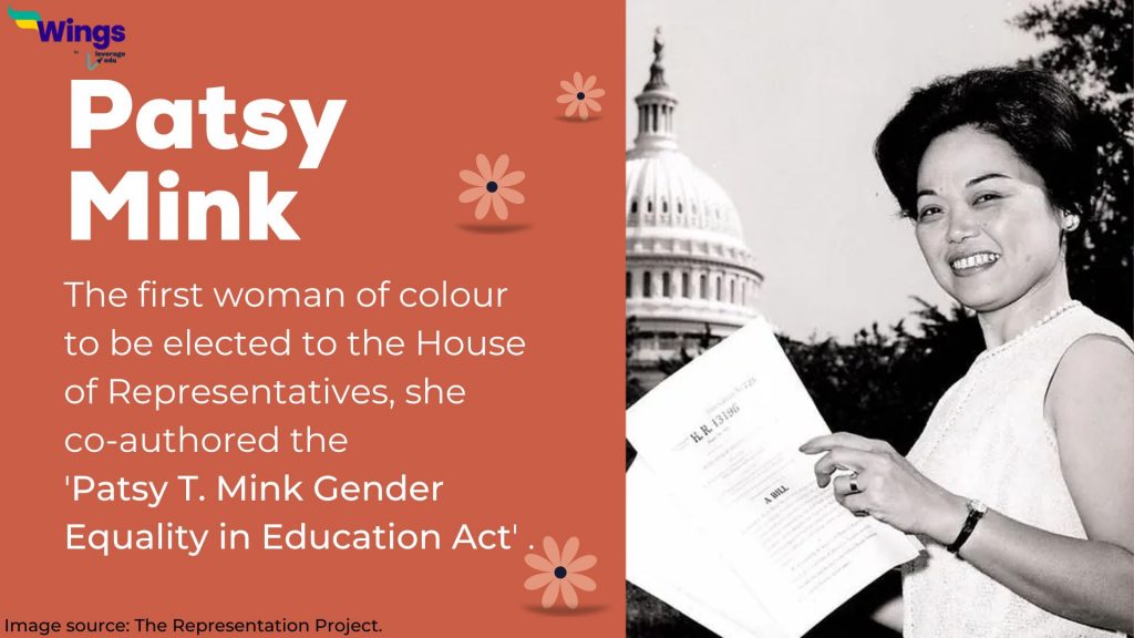 United Nations International Women's Day