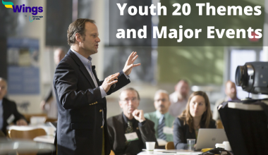 Youth 20 Themes and Major Events