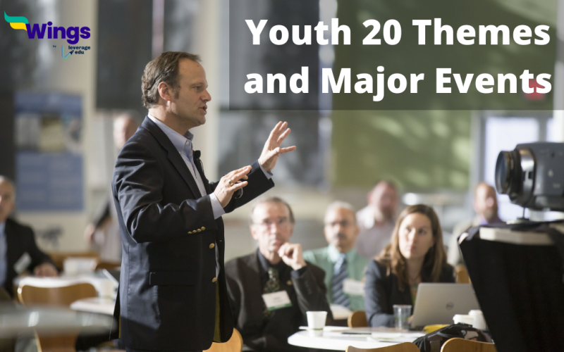 Youth 20 Themes and Major Events