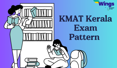 KMAT Kerala Exam Pattern