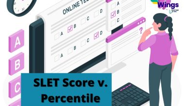 SLET Score v. Percentile