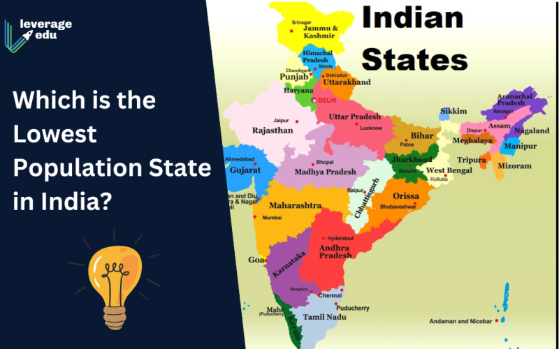 Which is the Lowest Population State in India?
