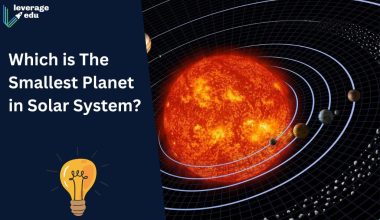 Which is The Smallest Planet in Solar System?