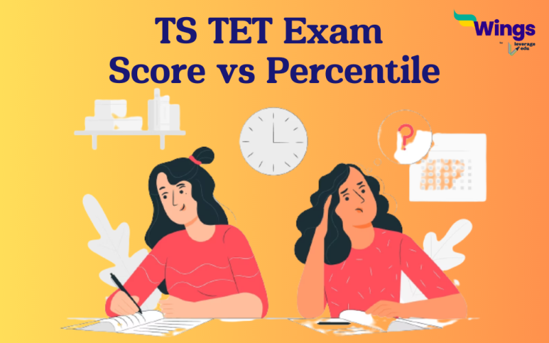 TS TET Exam Score vs Percentile Dates
