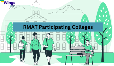 RMAT Participating Colleges