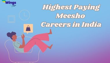 meesho careers for freshers in india