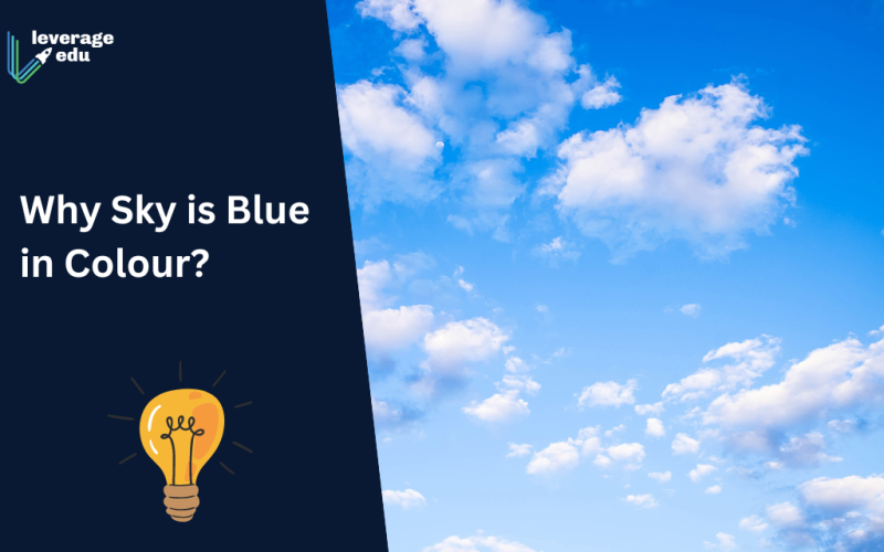Why Sky is Blue in Colour?