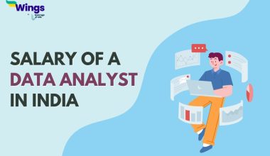 Salary of a Data Analyst in India