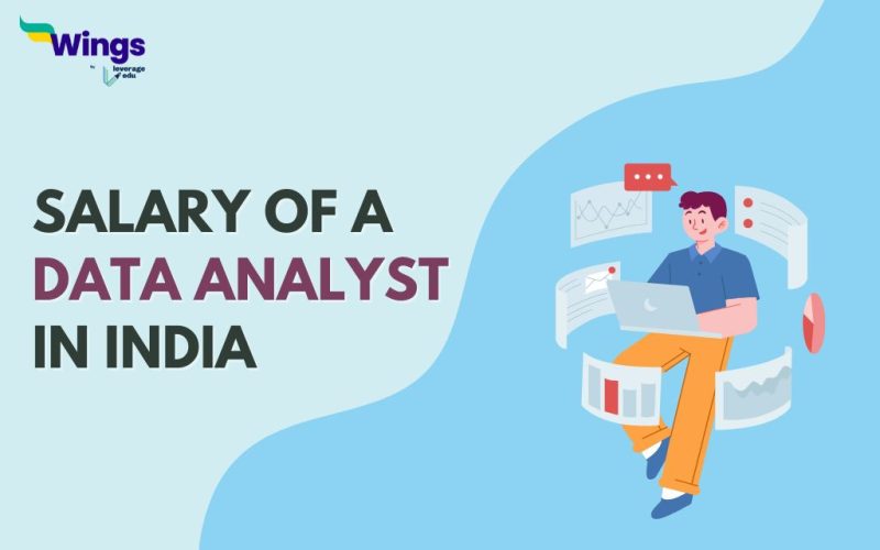 Salary of a Data Analyst in India
