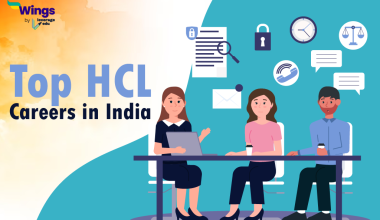 Top HCL Careers in India