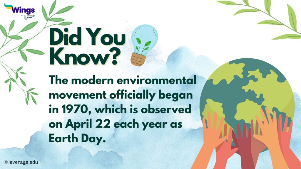 earth day fact