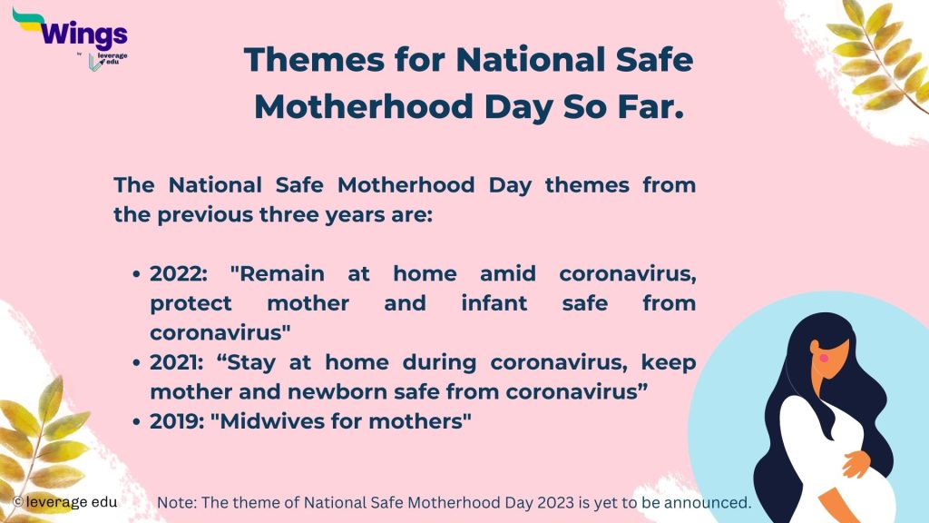 National safe motherhood day