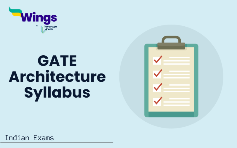 GATE Architecture Syllabus