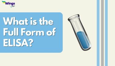 what is the full form of ELISA