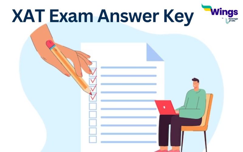 XAT Exam Answer Key