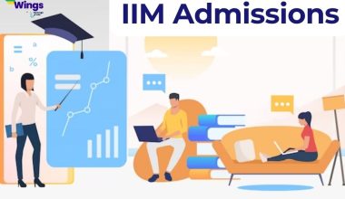 IIM Admissions