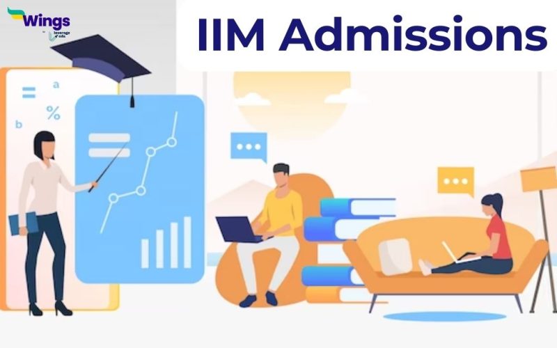 IIM Admissions