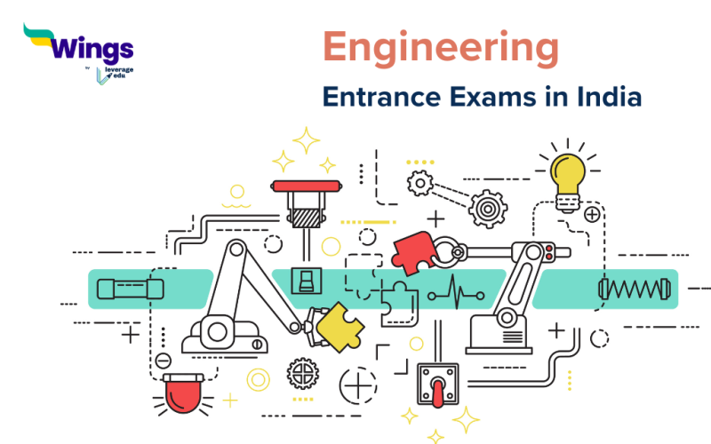 Engineering entrance exams in India