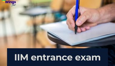IIM entrance exam