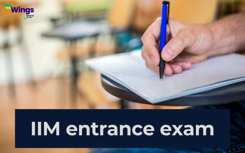 IIM entrance exam