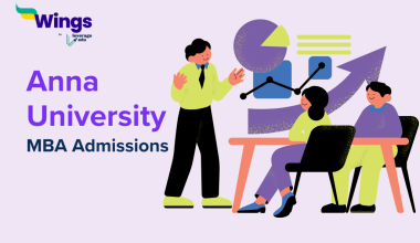 Anna University MBA Admissions