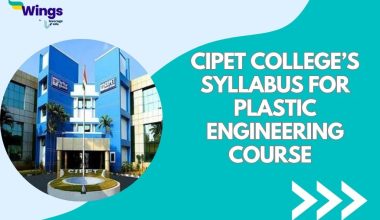CIPET College's Syllabus for Plastic Engineering