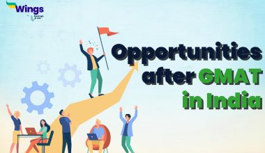 Opportunities after GMAT in India