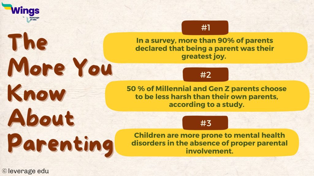 Global Day of Parents