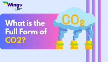 CO2 Full Form