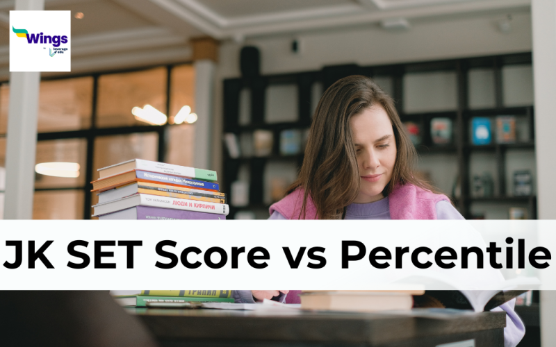 JK SET Score vs Percentile