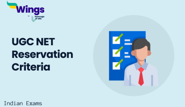 UGC NET Reservation Criteria 2024